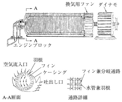 過熱度計算|ufeff過熱度 [JSME Mechanical Engineering Dictionary]